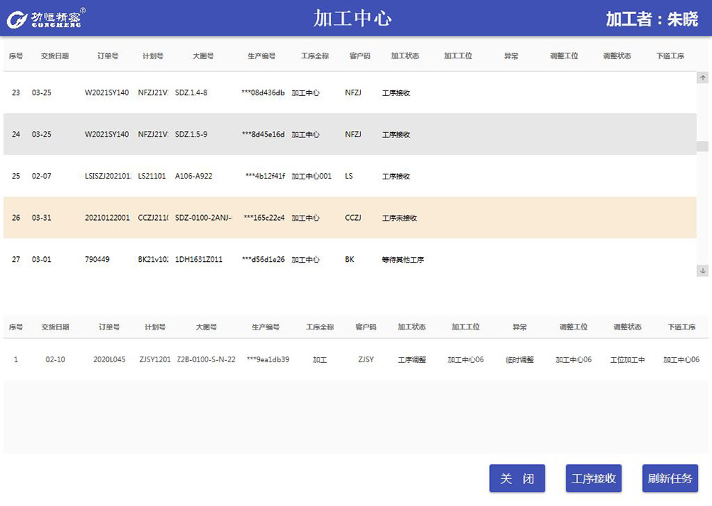 工序任務(wù)界面